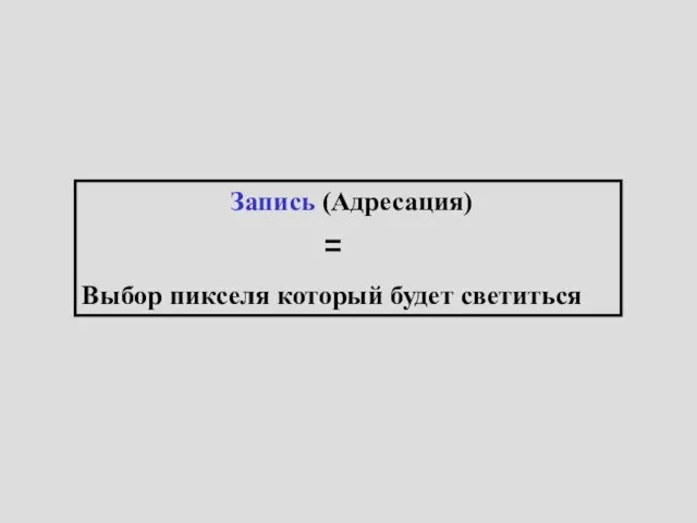 Запись (Адресация)‏ Выбор пикселя который будет светиться =