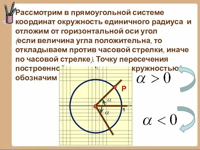 Рассмотрим в прямоугольной системе координат окружность единичного радиуса и отложим от горизонтальной