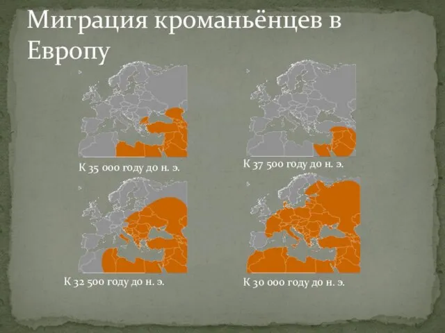 Миграция кроманьёнцев в Европу К 37 500 году до н. э. К