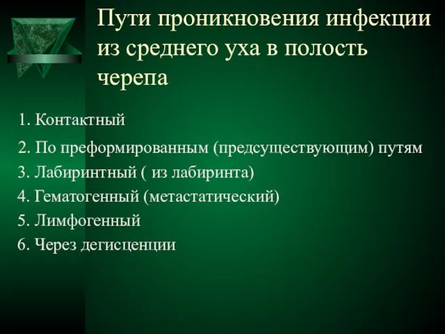 Пути проникновения инфекции из среднего уха в полость черепа 1. Контактный 2.