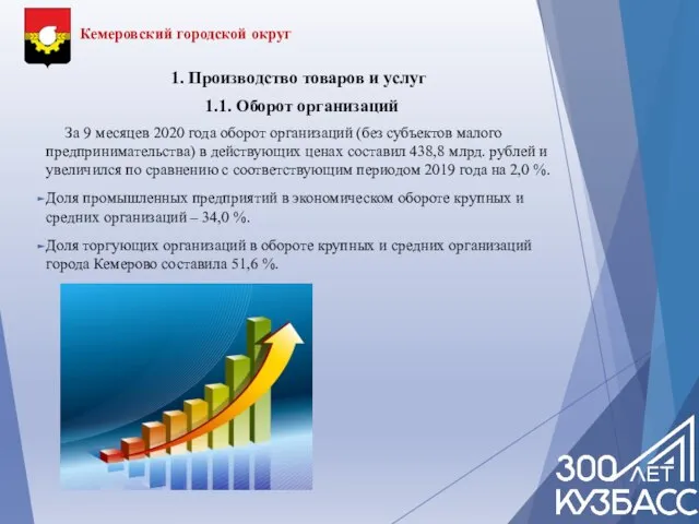 Кемеровский городской округ За 9 месяцев 2020 года оборот организаций (без субъектов