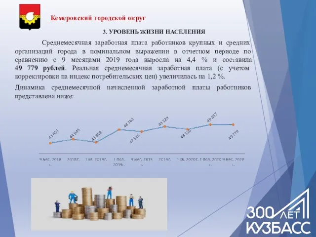 Кемеровский городской округ 3. УРОВЕНЬ ЖИЗНИ НАСЕЛЕНИЯ Среднемесячная заработная плата работников крупных