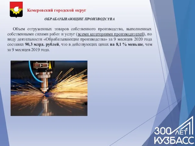 Кемеровский городской округ ОБРАБАТЫВАЮЩИЕ ПРОИЗВОДСТВА Объем отгруженных товаров собственного производства, выполненных собственными