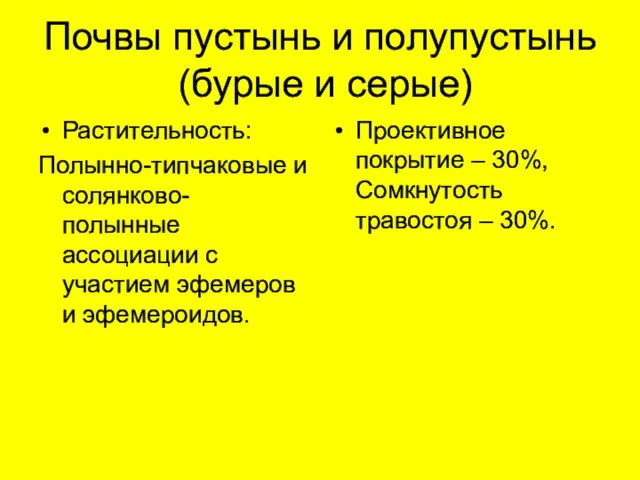 Почвы пустынь и полупустынь (бурые и серые) Растительность: Полынно-типчаковые и солянково-полынные ассоциации