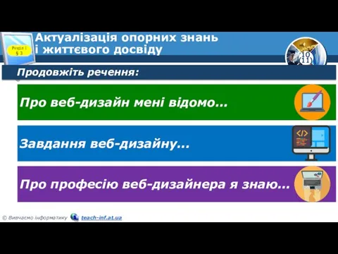 Актуалізація опорних знань і життєвого досвіду Розділ 1 § 3 Продовжіть речення: