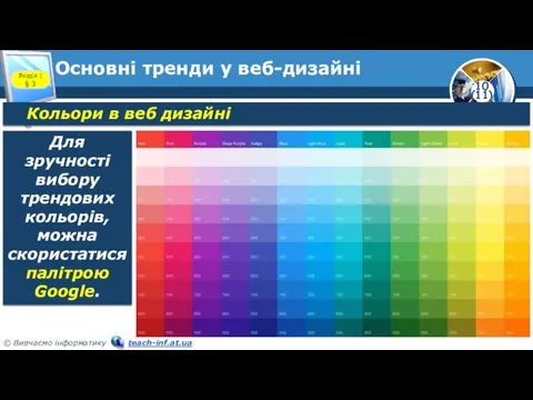 Основні тренди у веб-дизайні Розділ 1 § 3 Кольори в веб дизайні