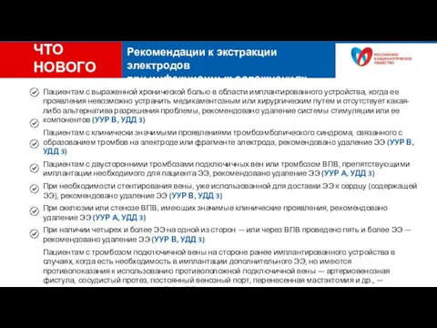 Что нового Рекомендации к экстракции электродов при неинфекционных осложнениях Пациентам с выраженной