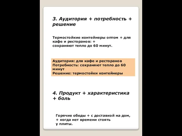 3. Аудитория + потребность + решение Термостойкие контейнеры оптом + для кафе