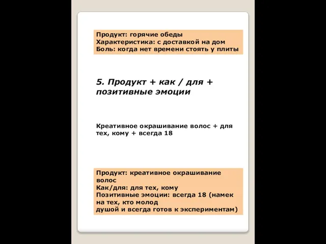 Продукт: горячие обеды Характеристика: с доставкой на дом Боль: когда нет времени