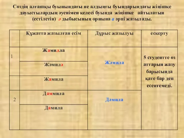 Сөздің алғашқы буынындағы не алдыңғы буындарындағы жіңішке дауыстылардың әуенімен келесі буында жіңішке