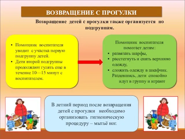 ВОЗВРАЩЕНИЕ С ПРОГУЛКИ Помощник воспитателя уводит с участка первую подгруппу детей. Дети