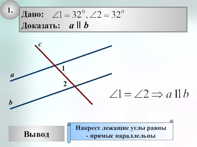 1. Вывод Накрест лежащие углы равны - прямые параллельны 2 1 с а b