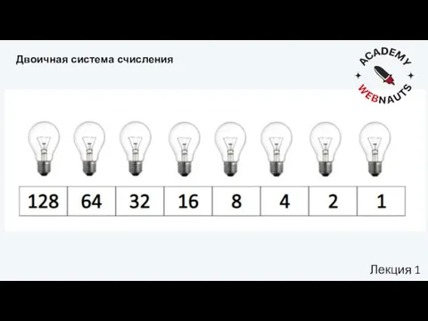 Двоичная система счисления Лекция 1