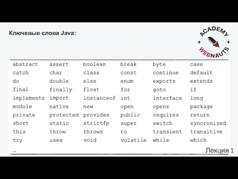 Ключевые слова Java: Лекция 1