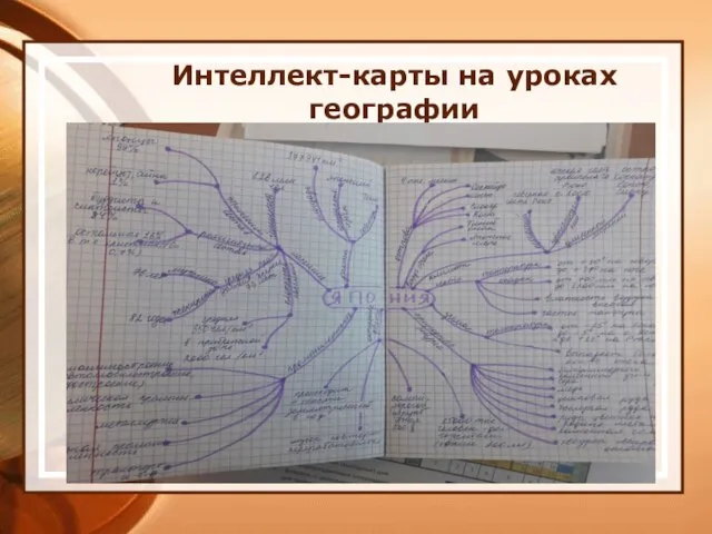 Интеллект-карты на уроках географии