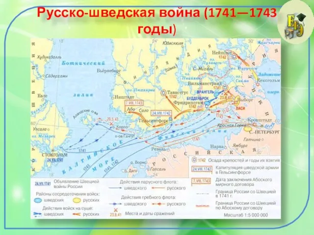 Русско-шведская война (1741—1743 годы)