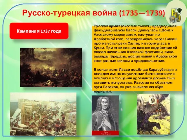 Русско-турецкая война (1735—1739) Кампания 1737 года Русская армия (около 40 тысяч), предводимая