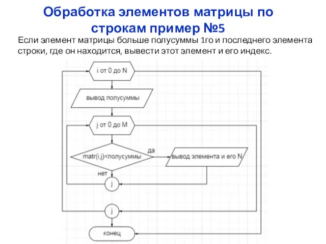 Обработка элементов матрицы по строкам пример №5 Если элемент матрицы больше полусуммы