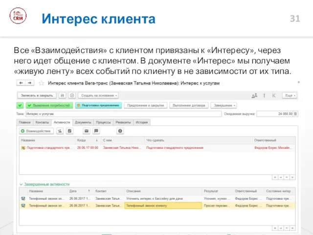 Все «Взаимодействия» с клиентом привязаны к «Интересу», через него идет общение с