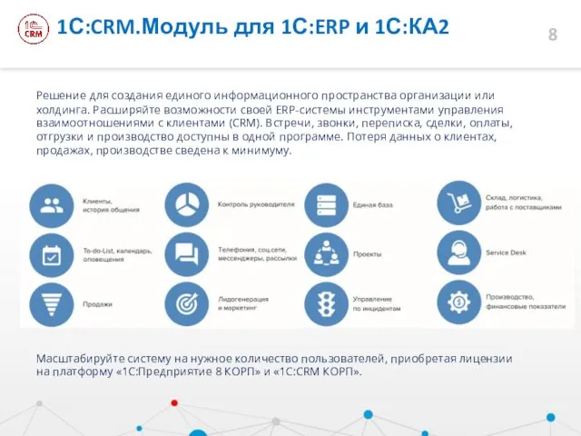 1С:CRM.Модуль для 1С:ERP и 1С:КА2 Решение для создания единого информационного пространства организации