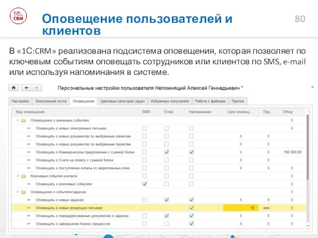 Оповещение пользователей и клиентов В «1С:CRM» реализована подсистема оповещения, которая позволяет по