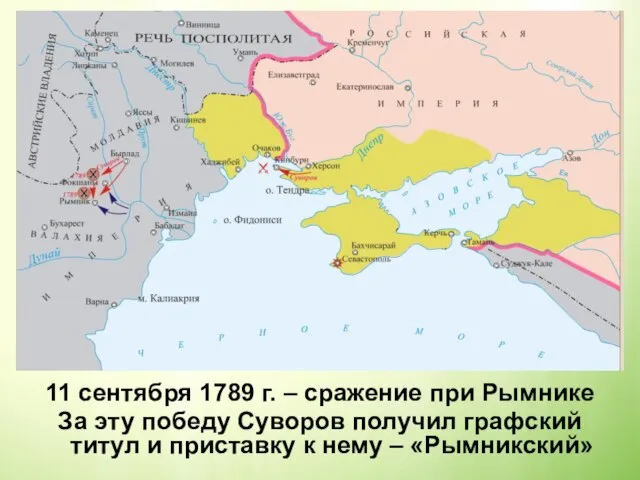 11 сентября 1789 г. – сражение при Рымнике За эту победу Суворов