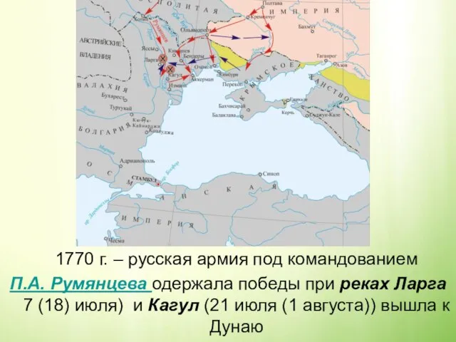 1770 г. – русская армия под командованием П.А. Румянцева одержала победы при