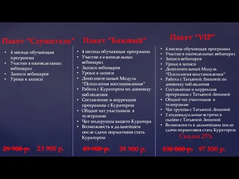 Пакет “Слушатель” Пакет “Базовый” Пакет “VIP” 4 месяца обучающая программа Участие в