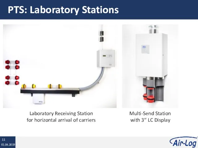 PTS: Laboratory Stations Laboratory Receiving Station for horizontal arrival of carriers Multi-Send