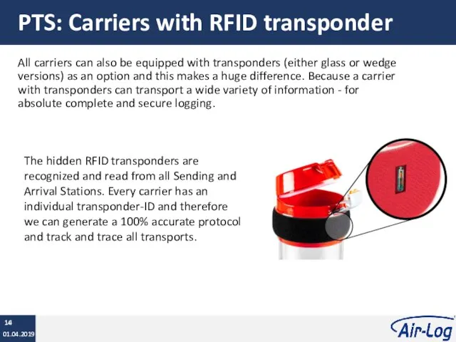 PTS: Carriers with RFID transponder All carriers can also be equipped with