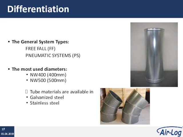 The General System Types: FREE FALL (FF) PNEUMATIC SYSTEMS (PS) The most