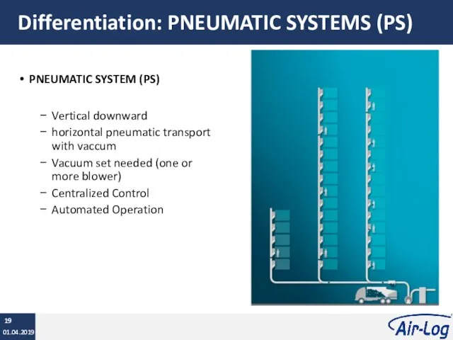 PNEUMATIC SYSTEM (PS) Vertical downward horizontal pneumatic transport with vaccum Vacuum set