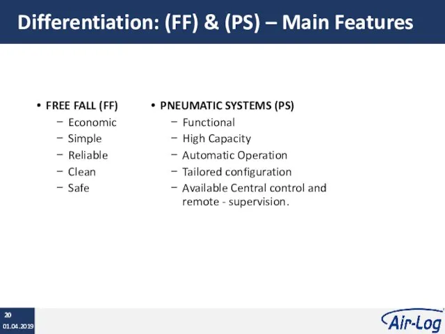 Differentiation: (FF) & (PS) – Main Features 01.04.2019 PNEUMATIC SYSTEMS (PS) Functional