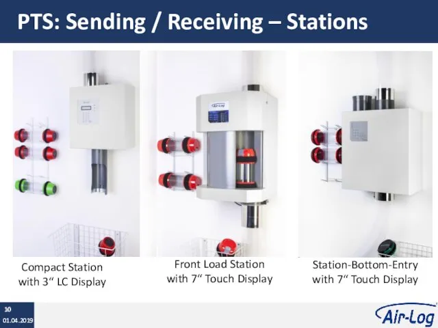 PTS: Sending / Receiving – Stations 01.04.2019 Compact Station with 3“ LC