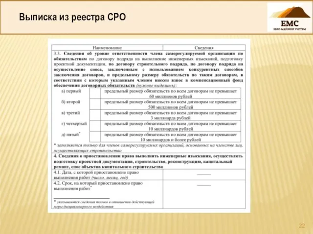 Выписка из реестра СРО