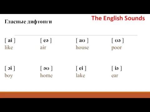 The English Sounds