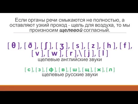 Если органы речи смыкаются не полностью, а оставляют узкий проход - щель