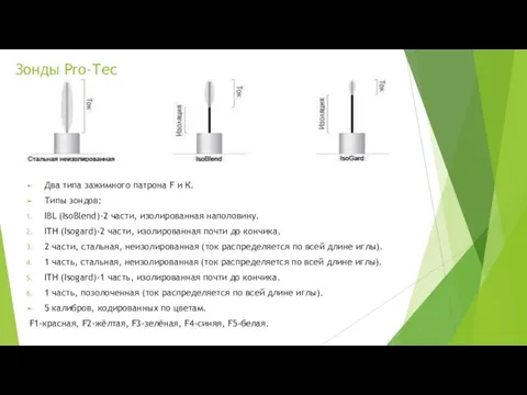 Зонды Pro-Тec Два типа зажимного патрона F и К. Типы зондов: IBL