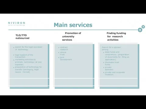 Main services TLO/TTO outsourced Finding funding for research activities Promotion of university