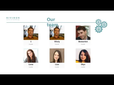 Our team I Founder Vitaly Founder Bessarion Founder Lena Founder Liza Founder Olya Founder