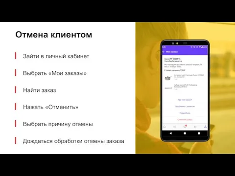 Отмена клиентом Зайти в личный кабинет Выбрать «Мои заказы» Найти заказ Нажать