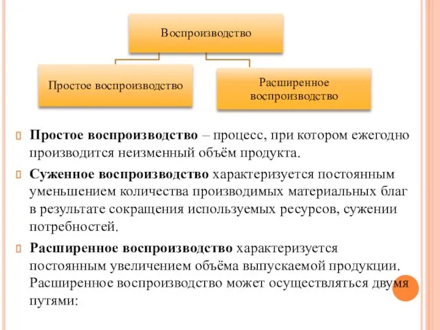 Простое воспроизводство – процесс, при котором ежегодно производится неизменный объём продукта. Суженное