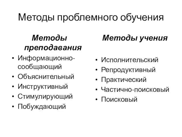 Методы проблемного обучения Методы преподавания Информационно-сообщающий Объяснительный Инструктивный Стимулирующий Побуждающий Методы учения