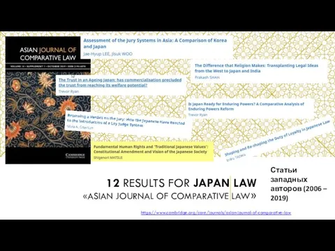 12 RESULTS FOR JAPAN LAW «ASIAN JOURNAL OF COMPARATIVE LAW» Статьи западных