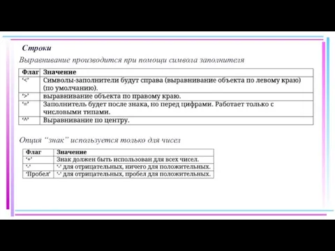 Строки Выравнивание производится при помощи символа заполнителя Опция “знак” используется только для чисел