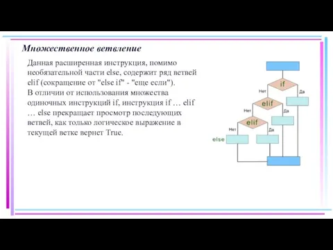 Множественное ветвление Данная расширенная инструкция, помимо необязательной части else, содержит ряд ветвей