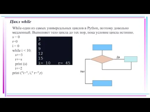 Цикл while While-один из самых универсальных циклов в Python, поэтому довольно медленный.