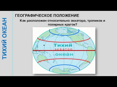 ТИХИЙ ОКЕАН ГЕОГРАФИЧЕСКОЕ ПОЛОЖЕНИЕ э к в а т о р Как