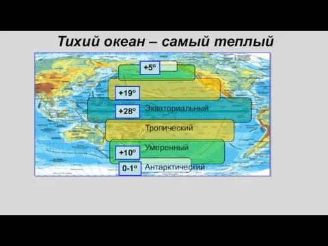 Тихий океан – самый теплый Экваториальный Тропический Умеренный Антарктический +19о +5о +10о 0-1о +28о