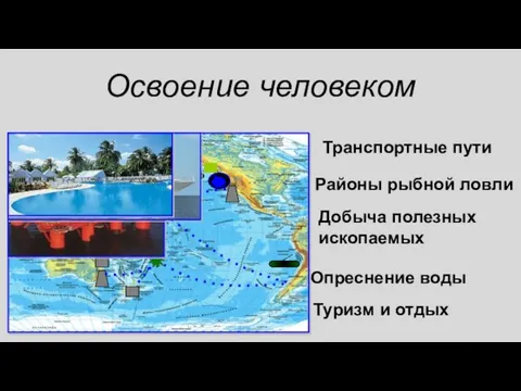 Освоение человеком Транспортные пути Районы рыбной ловли Добыча полезных ископаемых Опреснение воды Туризм и отдых